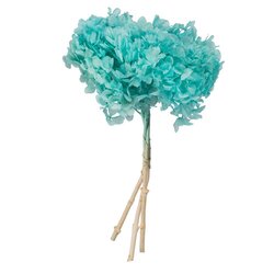 15" Turquoise Hydrangea Stem