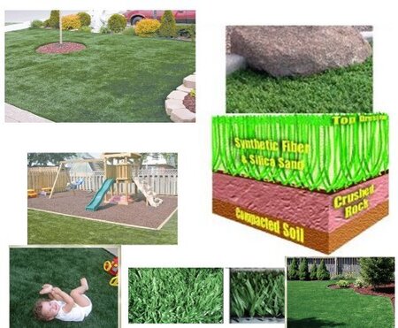 Outdoor Landscaping Grass 12 feet or 15 feet Wide roles